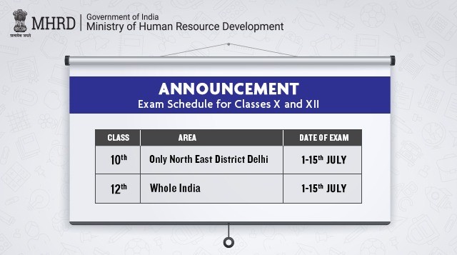 10th & 12th Exam Date 2020 Update News by CBSE