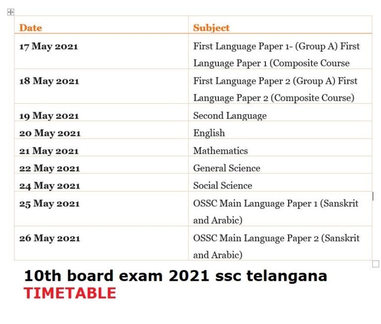 Telangana ssc exam time table 202110th class board exam 2021 ssc