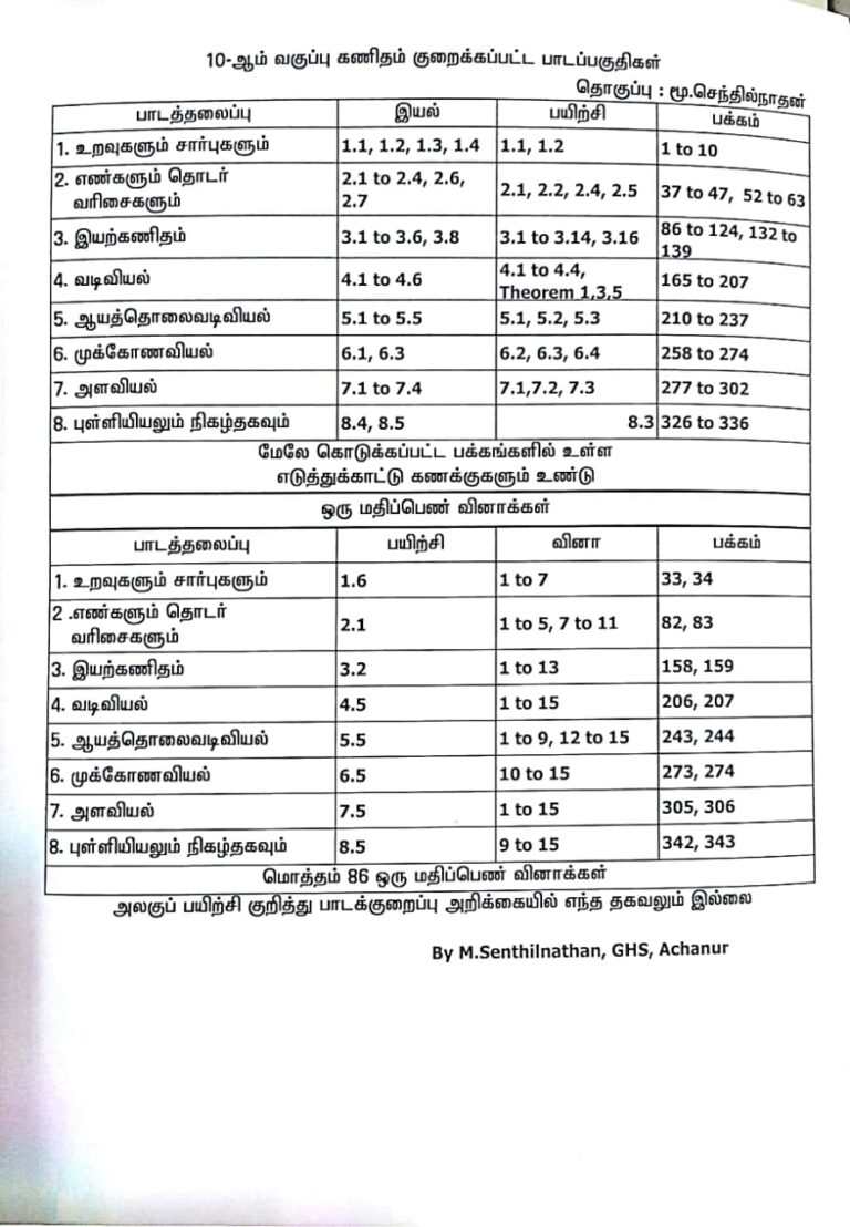 Astrology Book In Tamil Pdf