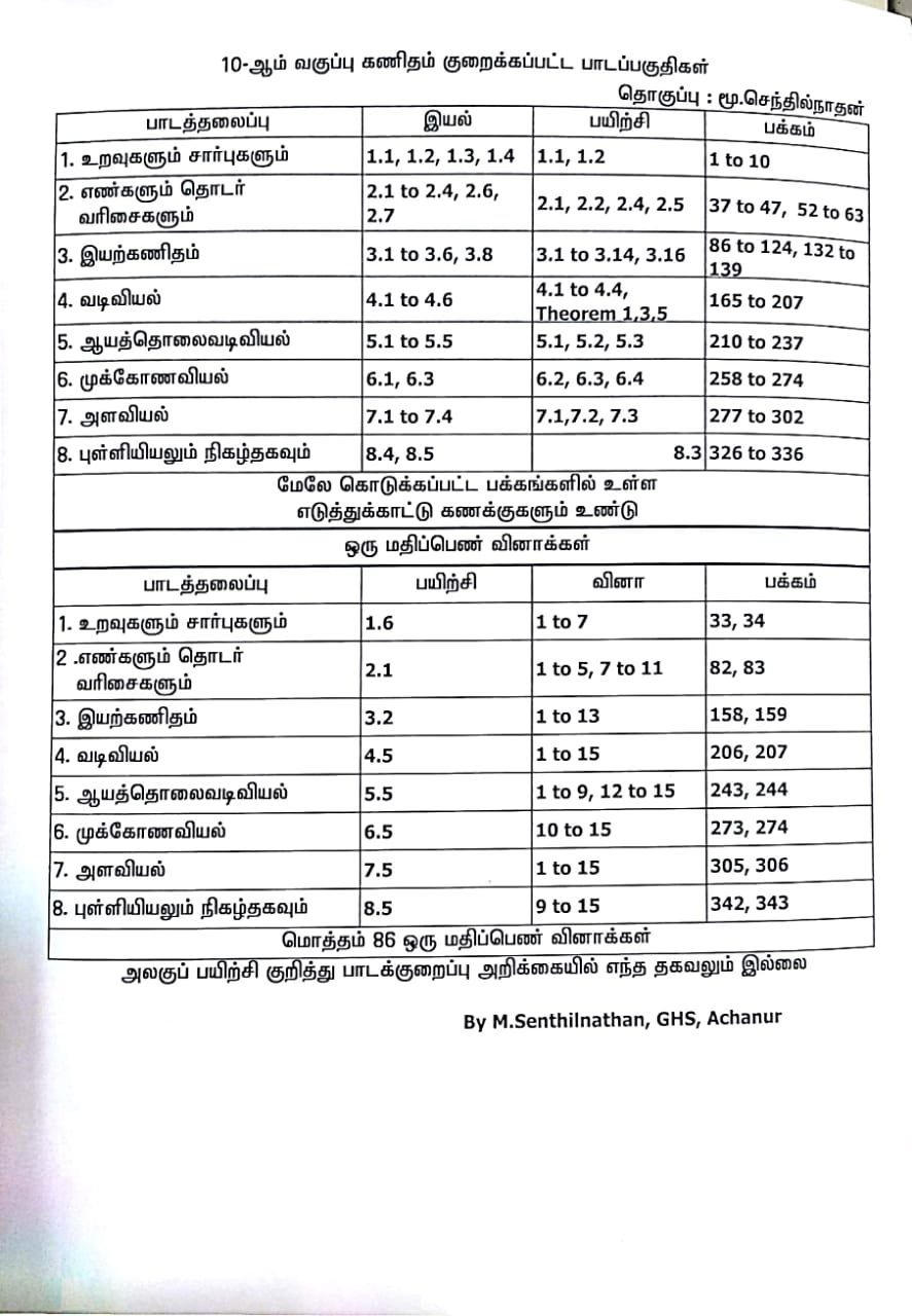 10th maths reduced syllabus deleted portions - Tamil Solution