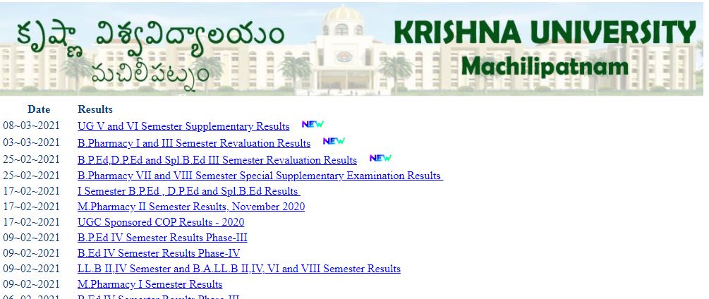 Krishna University Results 2021|www.krishnauniversity.ac.in