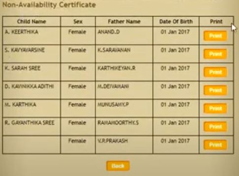 chennai corporation of birth certificate
