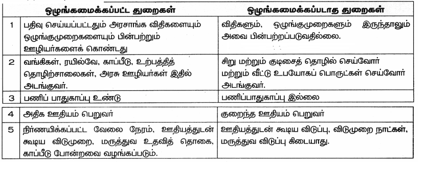 9th social assignment answers tamil medium