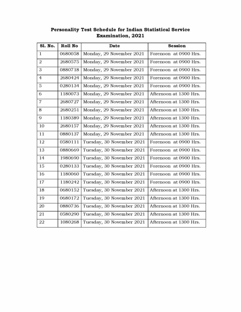 Personality Test Schedule for Indian Statistical Service
Examination, 2021