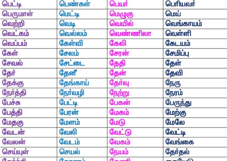 primary-school-tamil-study-material-1500-tamil-words-for-dictation-tamil-solution