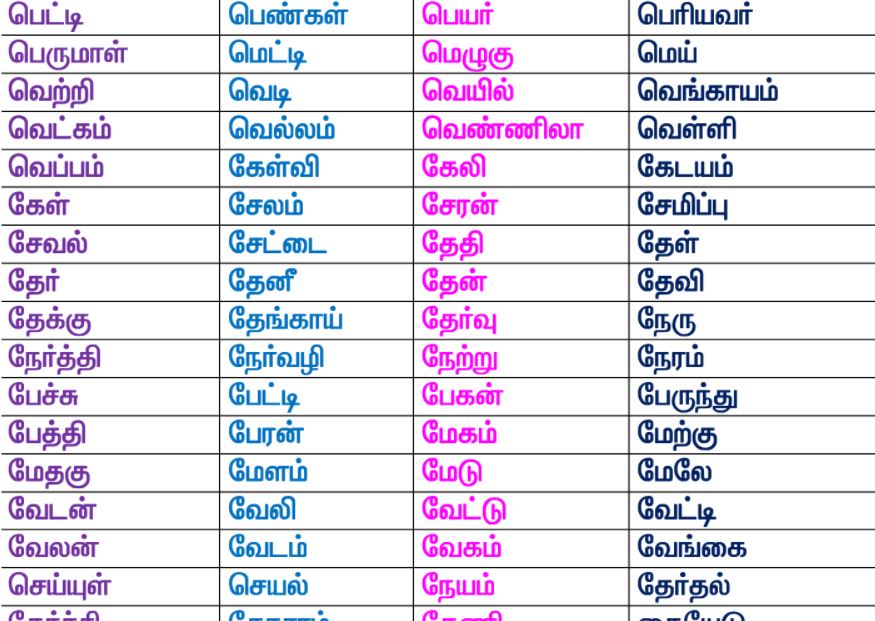Primary School Tamil Study Material 1500 Tamil words for Dictation