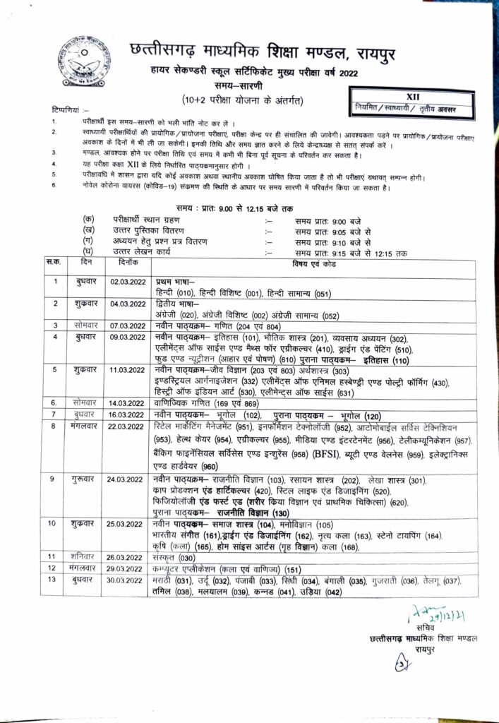 Cg board 12th time table 2022 PDF Download