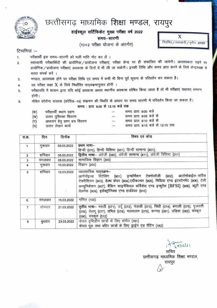 Cg board 12th time table 2022 PDF Download